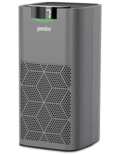 Air Purifiers For Home Large Room, Ganiza 1570ft² 23db Less Noise Air Purifiers for Pets Remove 99.97% Pet Hair Dander Pollen Smoke Dust, Air Quality Monitor, H13 HEPA Air Purifiers, Odor Eliminator