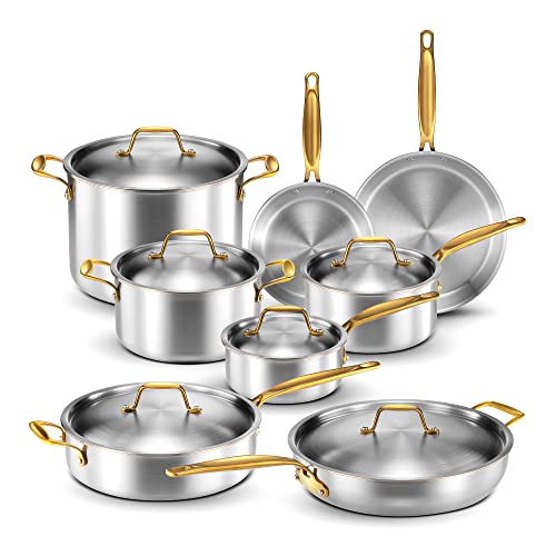 Legend 14 pc Copper Core Stainless Steel Pots & Pans Set | Pro Quality 5-Ply Clad Cookware | Professional Chef Grade Home Cooking, All Kitchen Induction & Oven Dishwasher Safe | PFOA, PTFE & PFOS Free