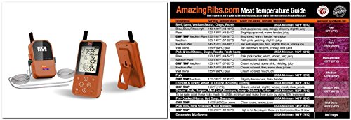 Maverick Et-733 Copper Long Range Wireless BBQ Thermometer with Meathead Magnet